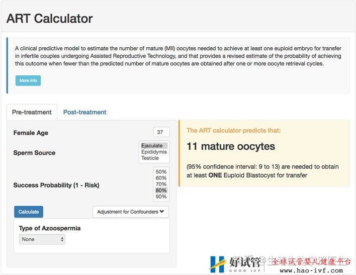 卵巢早衰选择三代试管成功率怎么算(图13) 卵巢早衰选择三代试管成功率怎么算(图13)