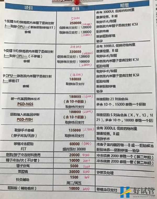 新医三附院试管婴儿价目表,总费用花费明细实例参考(图2) 新医三附院试管婴儿价目表