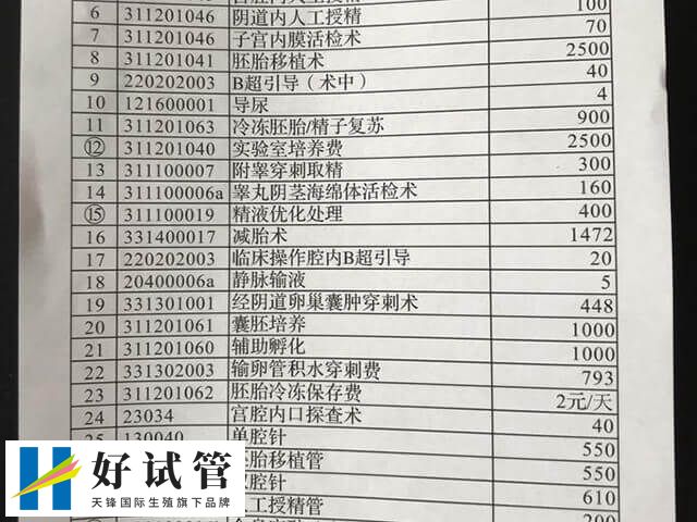 阜新市二院试管费用